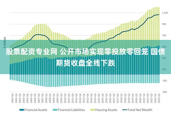 股票配资专业网 公开市场实现零投放零回笼 国债期货收盘全线下跌