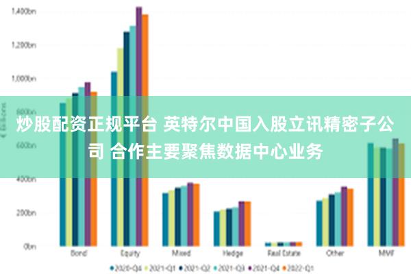 炒股配资正规平台 英特尔中国入股立讯精密子公司 合作主要聚焦数据中心业务