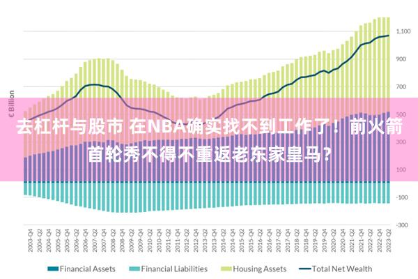 去杠杆与股市 在NBA确实找不到工作了！前火箭首轮秀不得不重返老东家皇马？