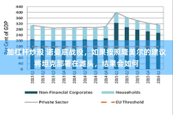 加杠杆炒股 诺曼底战役，如果按照隆美尔的建议将坦克部署在滩头，结果会如何