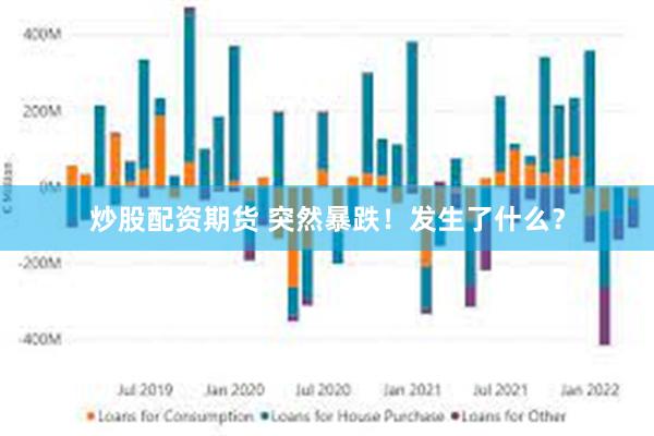 炒股配资期货 突然暴跌！发生了什么？