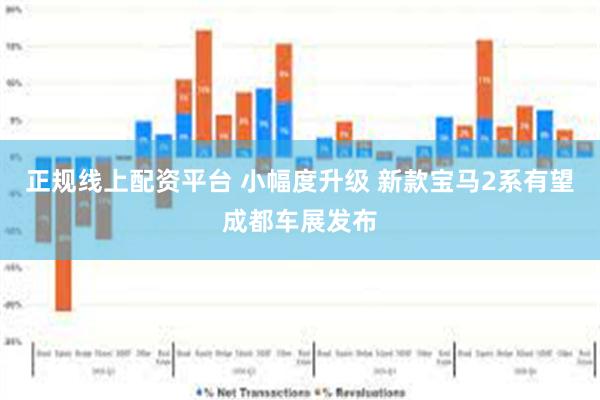 正规线上配资平台 小幅度升级 新款宝马2系有望成都车展发布