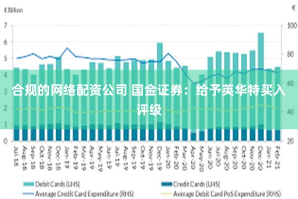 合规的网络配资公司 国金证券：给予英华特买入评级