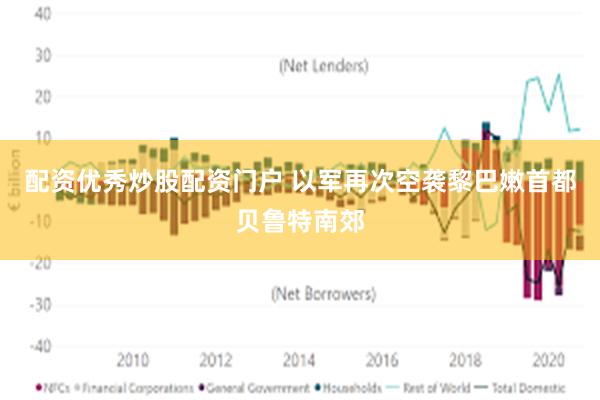 配资优秀炒股配资门户 以军再次空袭黎巴嫩首都贝鲁特南郊