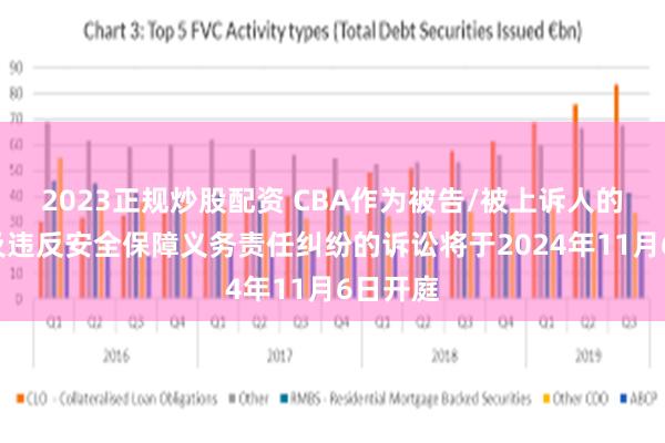 2023正规炒股配资 CBA作为被告/被上诉人的1起涉及违反安全保障义务责任纠纷的诉讼将于2024年11月6日开庭