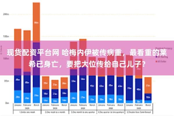 现货配资平台网 哈梅内伊被传病重，最看重的莱希已身亡，要把大位传给自己儿子？