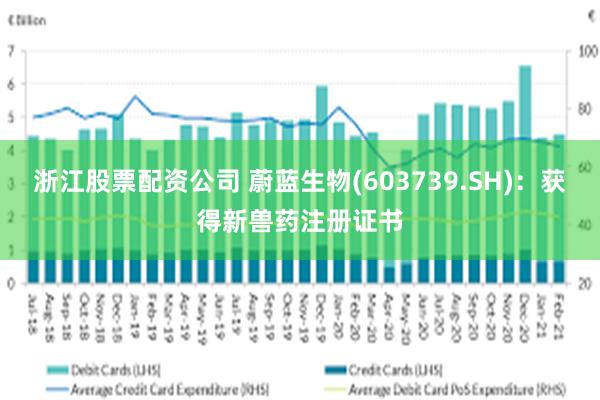 浙江股票配资公司 蔚蓝生物(603739.SH)：获得新兽药注册证书