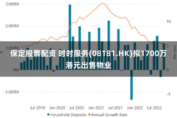 保定股票配资 时时服务(08181.HK)拟1700万港元出售物业