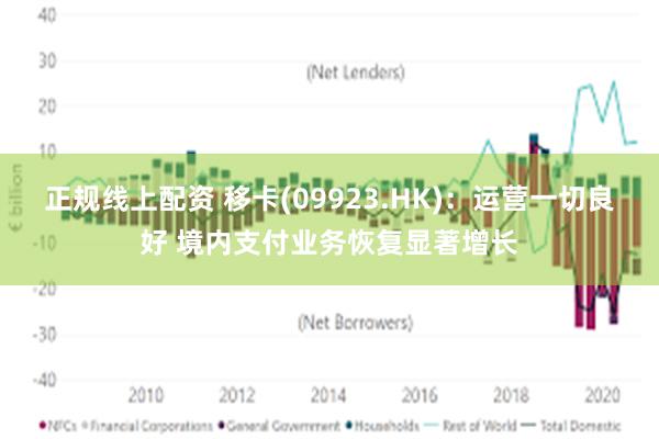 正规线上配资 移卡(09923.HK)：运营一切良好 境内支付业务恢复显著增长